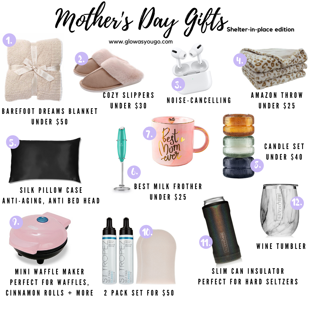 Mother's Day Gift Guide - The Idea Room